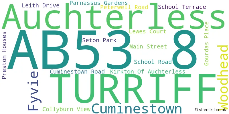 A word cloud for the AB53 8 postcode